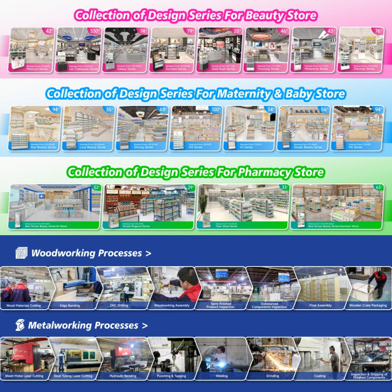 Kios Kosmetik Mewah Kustom, Ra - Luxury Skincare Retailers ulasan dan harga