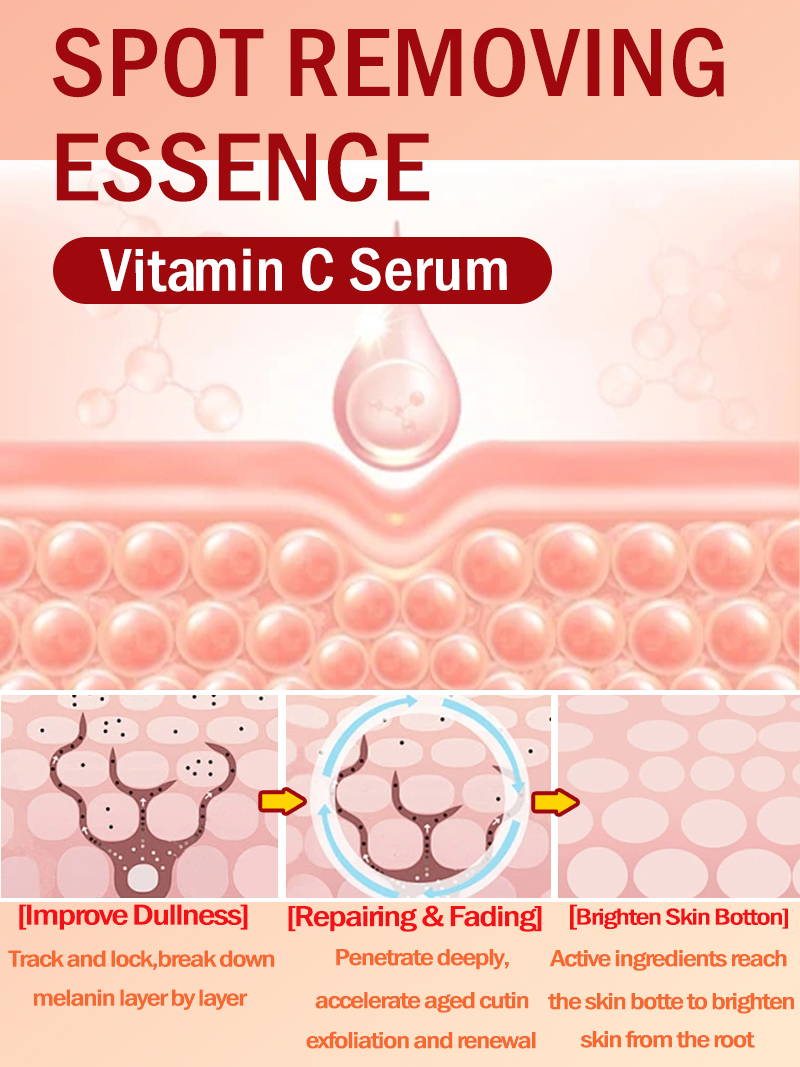 Mencerahkan Bintik-Bintik, Mel - Luxury Natural Skincare ulasan dan harga